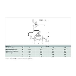 Resideo Sicherheitsventil SV300 GGG plvb blau A DN 65... RESIDEO-SV300-65A 4019837063214 (Abb. 1)