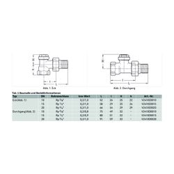 Resideo RL-Verschr vera-Mes-II Rotguss, matt vernickelt Durchgang, 3/4"... RESIDEO-V2410D0020 4029289015822 (Abb. 1)