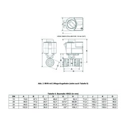 Resideo Regelkugelhahn VBG2 Durchgang, PN25 DN 32, Kvs-Wert 25... RESIDEO-VBG2-32-25 4046911063921 (Abb. 1)