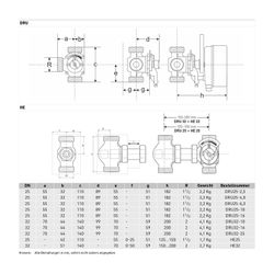 Resideo Dreiwege-Universal-Mischer DRU GG 20, grau, PN 10 DN 25, Kvs-Wert 4,0... RESIDEO-DRU25-4.0 4024627005282 (Abb. 1)