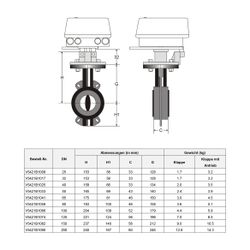 Resideo Ring-Drosselklappe V5421B GGG 40, PN 6/16 DN 100, Kvs-Wert 763... RESIDEO-V5421B1066 4024627005190 (Abb. 1)