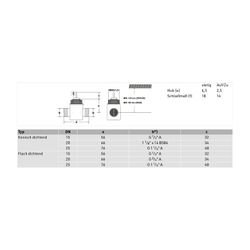Resideo 2-Wege-Ventil VDE, PN 16, DN 25, Kvs 8, flach dichtend, stetig... RESIDEO-VDE25B8.0MP 5059087016058 (Abb. 1)