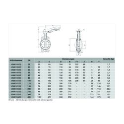 Resideo Absperrklappe V6001, Sphäroguss, Flansch, PN 16, DN 125, mit Getriebebox... RESIDEO-V60010125 5059087022592 (Abb. 1)