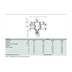 Resideo Systemtrenner BA298I-F Bauart BA, Edelstahl FA, DN 100... RESIDEO-BA298I-100FA 4019837022976 (Abb. 1)