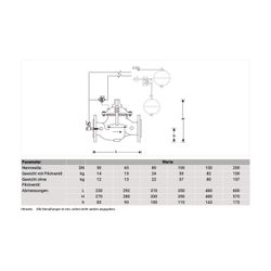 Resideo Füllventil FV300 Kugelgraphitguss, PN 16, DN 100... RESIDEO-FV300-100A 4019837063450 (Abb. 1)