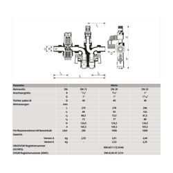 Resideo Sicherheitsgruppe SG160SD mit Druckminderer, Messing AC, 3/4 "... RESIDEO-SG160SD-3/4AC 4019837070816 (Abb. 1)
