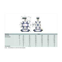 Resideo Druckunabhängiges Regelventil Kombi-QM, Grauguss, DN 125, 9000-90000l/h, 3... RESIDEO-V5006TF1125 5059087015365 (Abb. 1)