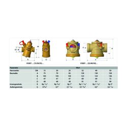 Resideo Druckunabhängiges Regelventil Kombi-PICV, DN 15, PN 16, 10-350l/h, 15-... RESIDEO-V5007TZ20150350 5059087020567 (Abb. 1)