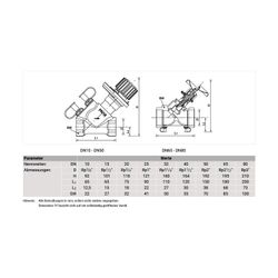 Resideo Strang- und Absperrventil Kombi-2-Pl, R 1/2", Kvs 2.6... RESIDEO-V5032Y0015B 4029289079831 (Abb. 1)