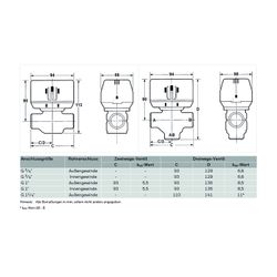 Resideo Ventileinsatz VCZZ, für 3-Wegeventil VC-Serie... RESIDEO-VCZZ6000/U 5059087011367 (Abb. 1)