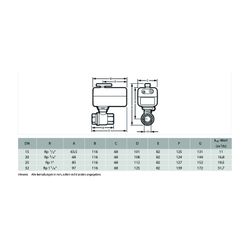 Resideo Wasserleckage-Absperrventil L5, 1 1/4", VWS02Y032E... RESIDEO-VWS02Y032E 5059087018441 (Abb. 1)