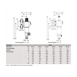 Resideo Filterkombination Primus-Plus 0,1mm, bleifrei, Gewindetülle 1/2"... RESIDEO-FK74CS-1/2LFAA 4019837154431 (Abb. 1)