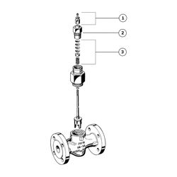 Resideo 2-Wege-Ventil DF-B-CI Grauguss, PN 16, Flansch DN 80, Kvs 100... RESIDEO-DF80B100CI 5059087013088 (Abb. 1)