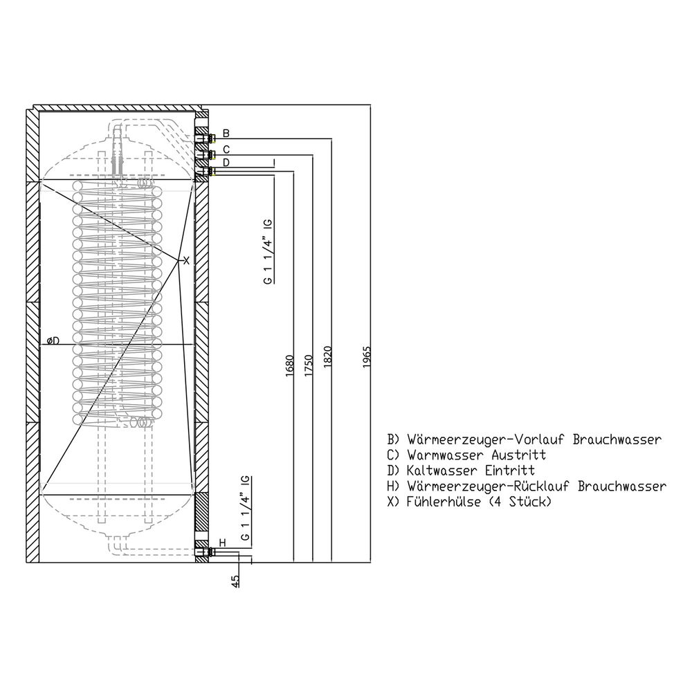 Roth Warmwasserspeicher Quadroline TQ-TW 500, 491L Volumen, Warmwasserwärmetauscher 5m... ROTH-1115009469 4037115035654 (Abb. 2)