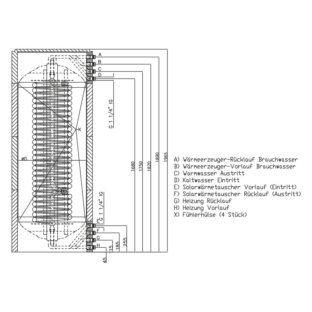 Roth Kombispeicher Quadroline TQ-K 850, 818L Volumen, Thermocoat, Solar-Wärmetauscher ... ROTH-1115010218 4037115047213 (Abb. 2)