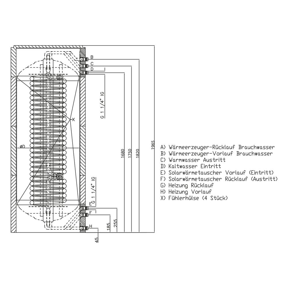 Roth Solarspeicher Quadroline TQ-TWS 850, 818L Volumen, Thermocoat, Solar-Wärmetausche... ROTH-1115010216 4037115047190 (Abb. 2)