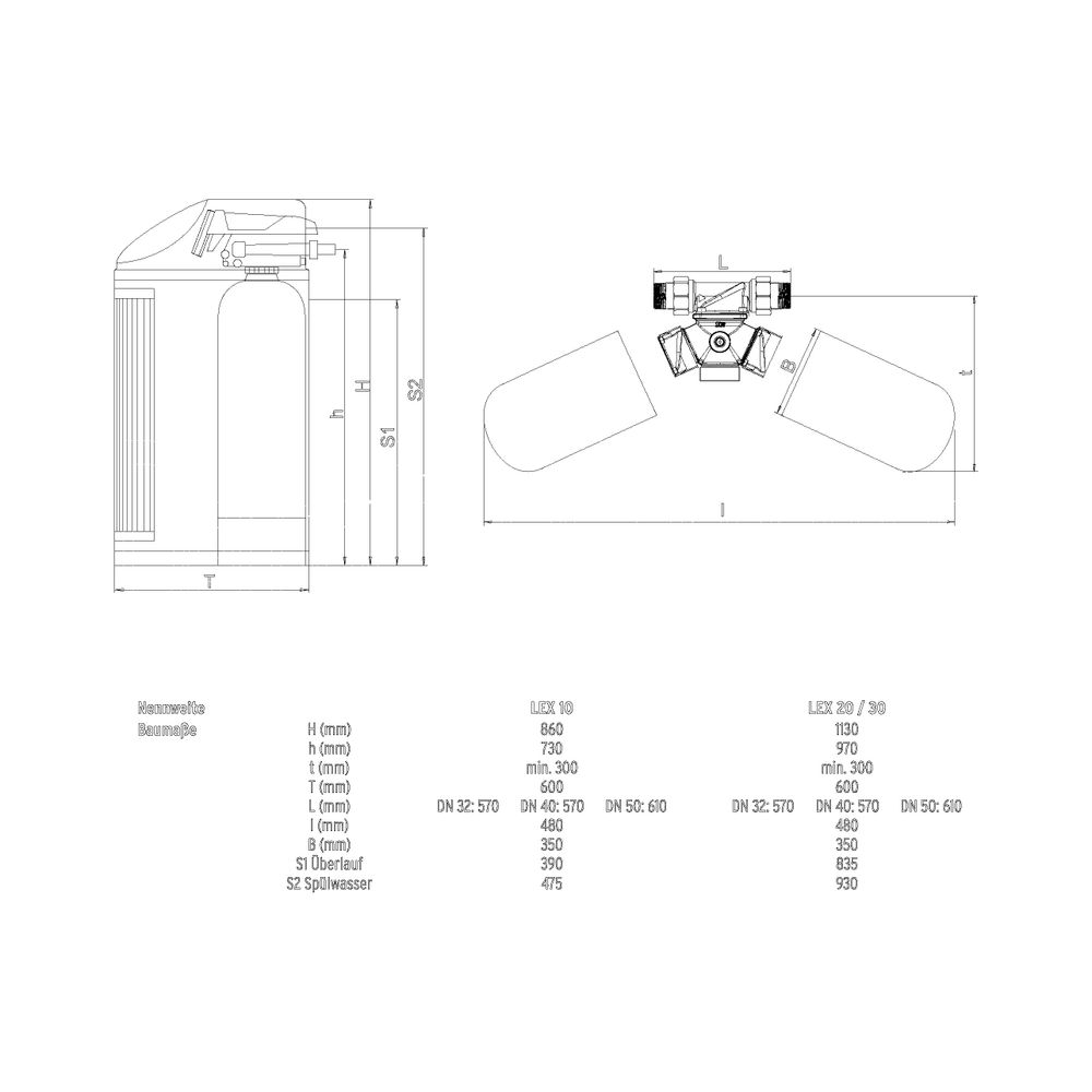 SYR Sasserath Lex 1500 Connect Doppelenthärtungsanlage LEX 30, 5,6m3/h, 120m3 Gr... SASSERATH-1500.02.030 4017905204590 (Abb. 4)