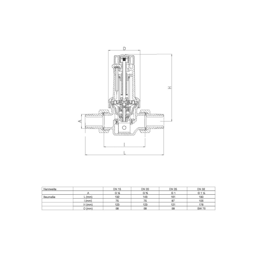 SYR Sasserath Druckregler 6203 Typ 2, Anschlussverschraubungen DN 25... SASSERATH-6203.25.011 4017905062671 (Abb. 4)