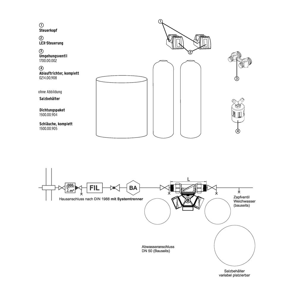 SYR Sasserath Lex 1500 Connect Pendelenthärtungsanlage LEX 60, 4,5m3/h, 120m3 Gr... SASSERATH-1500.00.062 4017905219167 (Abb. 5)