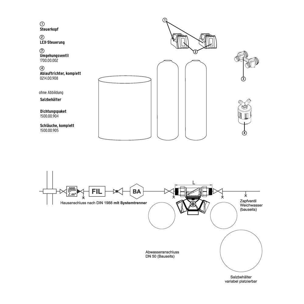 SYR Sasserath Lex 1500 Connect Pendelenthärtungsanlage LEX 100, 5,5m3/h, 200m3 G... SASSERATH-1500.00.102 4017905219204 (Abb. 5)
