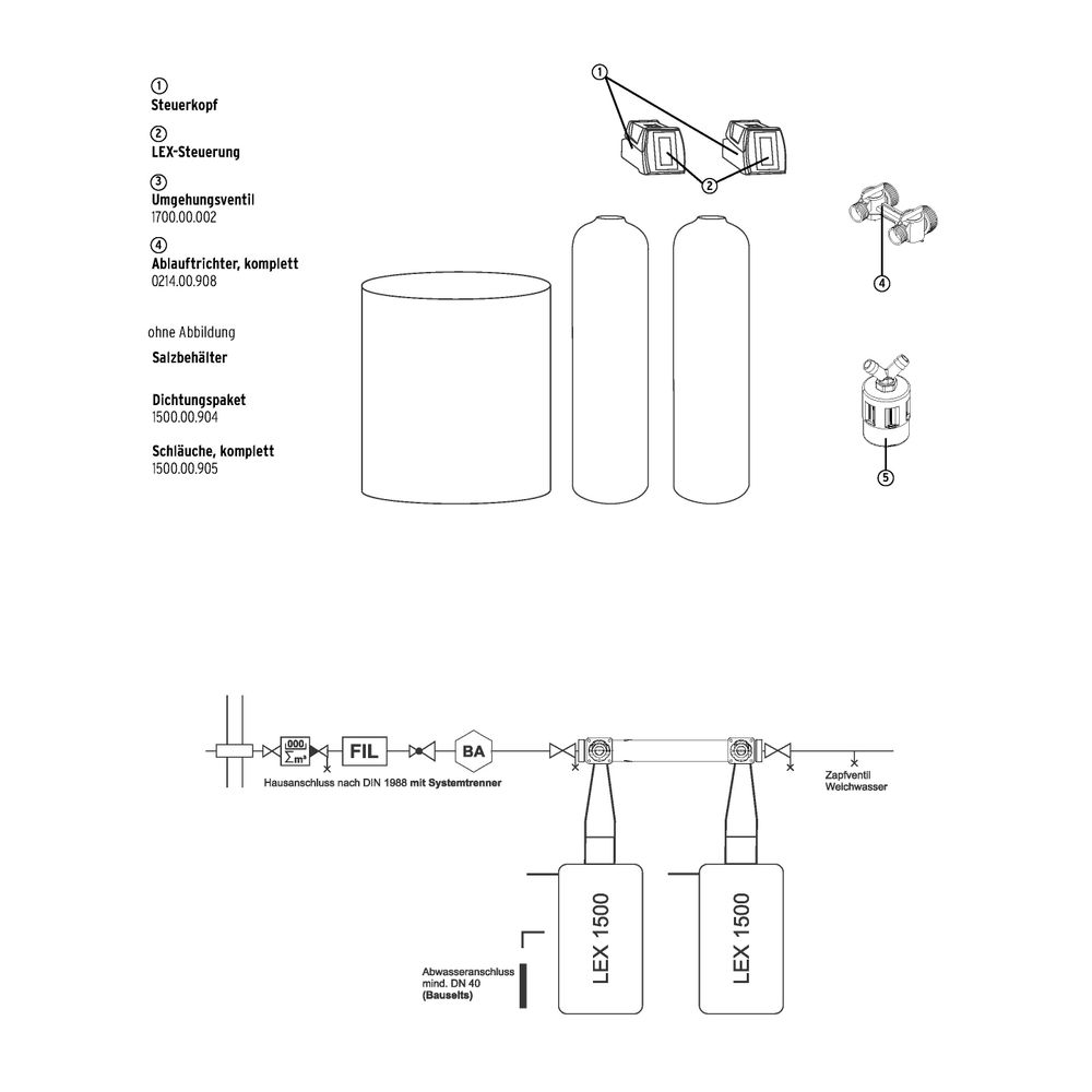 SYR Sasserath Lex 1500 Connect Doppelenthärtungsanlage LEX 40, 6,0m3/h, 160m3 Gr... SASSERATH-1500.02.040 4017905218801 (Abb. 5)