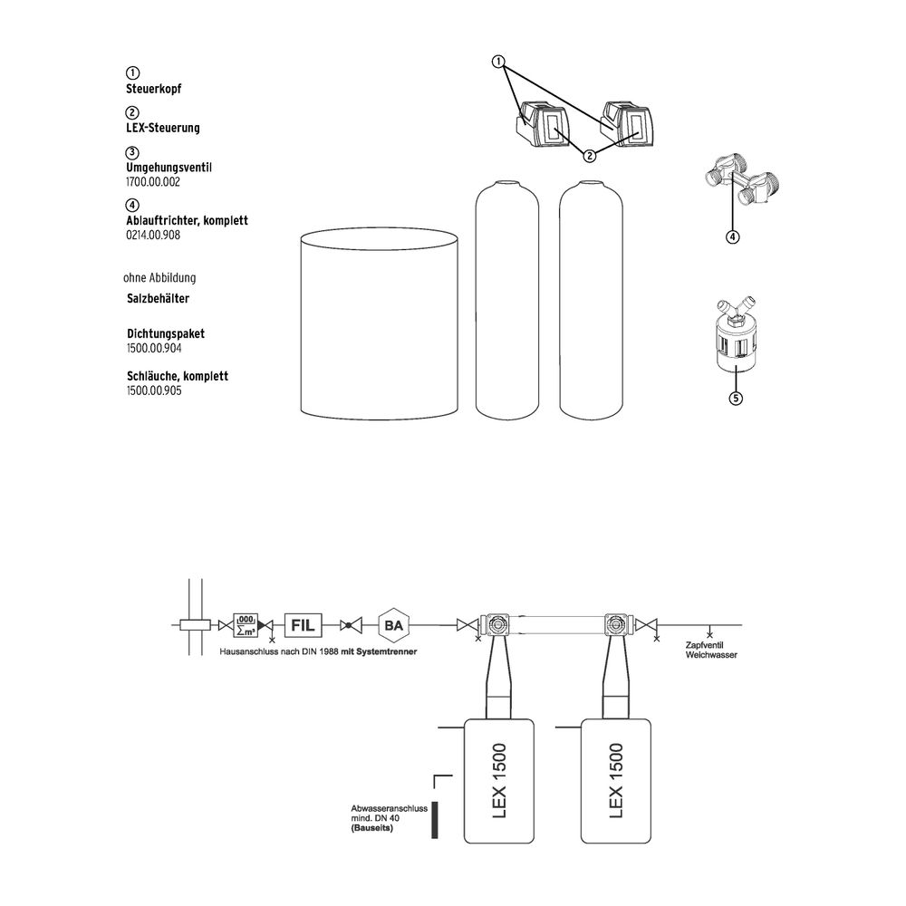 SYR Sasserath Lex 1500 Connect Doppelenthärtungsanlage LEX 60, 9,0m3/h, 240m3 Gr... SASSERATH-1500.02.060 4017905218825 (Abb. 5)