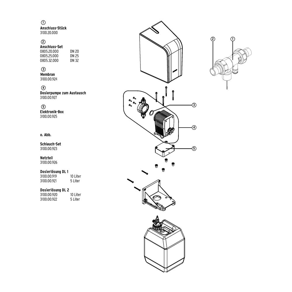 SYR Sasserath Dosierpumpe NeoDos Connect für Dosierbehälter 5 und 10l... SASSERATH-3100.00.010 4017905287289 (Abb. 3)
