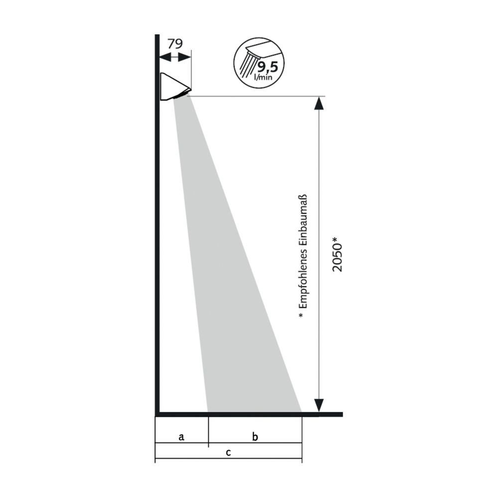 Schell Duschkopf Comfort Flex Neigungswinkel 12-32 verstellbar, Chrom... SCHELL-018210699 4021163168648 (Abb. 3)