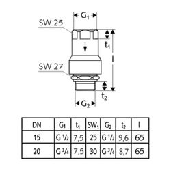 Schell Armaturen-Einzelsicherung RV, RB, 1/2", Chrom... SCHELL-286170699 4021163123609 (Abb. 1)