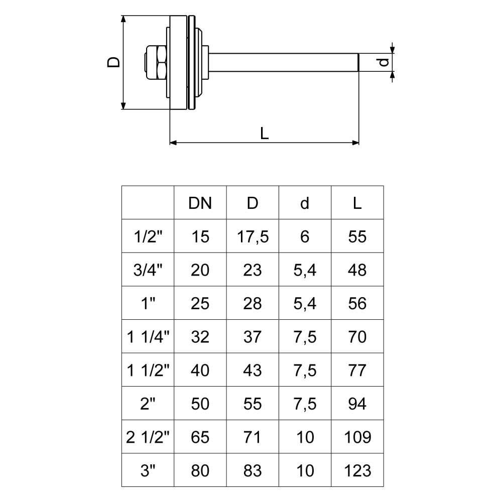 Schlösser Ventilkegel für KFR-Ventil mit steigender Spindel, DN 20, 3/4"... SCHLOESSER-0018192000004 4044997125113 (Abb. 2)