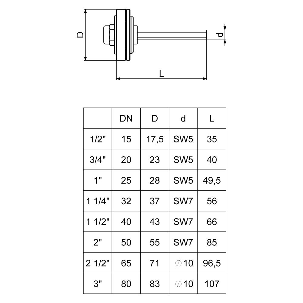 Schlösser Ventilkegel für Rückschlagventil, DN 25, 1"... SCHLOESSER-0018692500004 4044997129951 (Abb. 3)