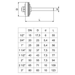 Schlösser Ventilkegel für KFR-Ventil mit steigender Spindel, DN 20, 3/4"... SCHLOESSER-0018192000004 4044997125113 (Abb. 1)