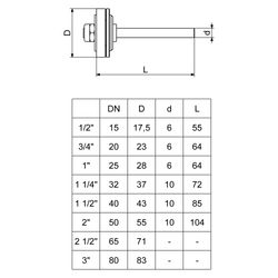 Schlösser Ventilkegel für KFR-Ventil mit steigender Spindel / nichtsteigender... SCHLOESSER-0018211500004 4044997174128 (Abb. 1)