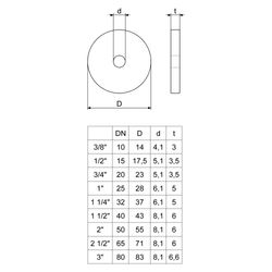 Schlösser Kegeldichtung, DN 65, 2 1/2", PTFE... SCHLOESSER-0018626500001 4044997129197 (Abb. 1)