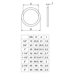 Schlösser Oberteildichtung, DN 50, 2", PTFE... SCHLOESSER-0018635000202 4044997129289 (Abb. 1)
