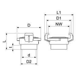 Schlösser Schnellkupplung mit Innengewinde, DN 20, 3/4", KTW und W270, Messin... SCHLOESSER-GA33102000001 4044997162262 (Abb. 1)