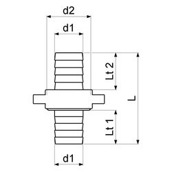 Schlösser Messing-Schlauchverschraubung, 3-teilig, flachdichtend, 1" x 1 1/4"... SCHLOESSER-GA34133000001 4044997162941 (Abb. 1)