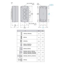 Schneider Electric Kontrollstation Harmony XALD XALD324, 3 Befehlsstellen, Kunststoff, Dunk... SE-XALD324 3389110114546 (Abb. 1)