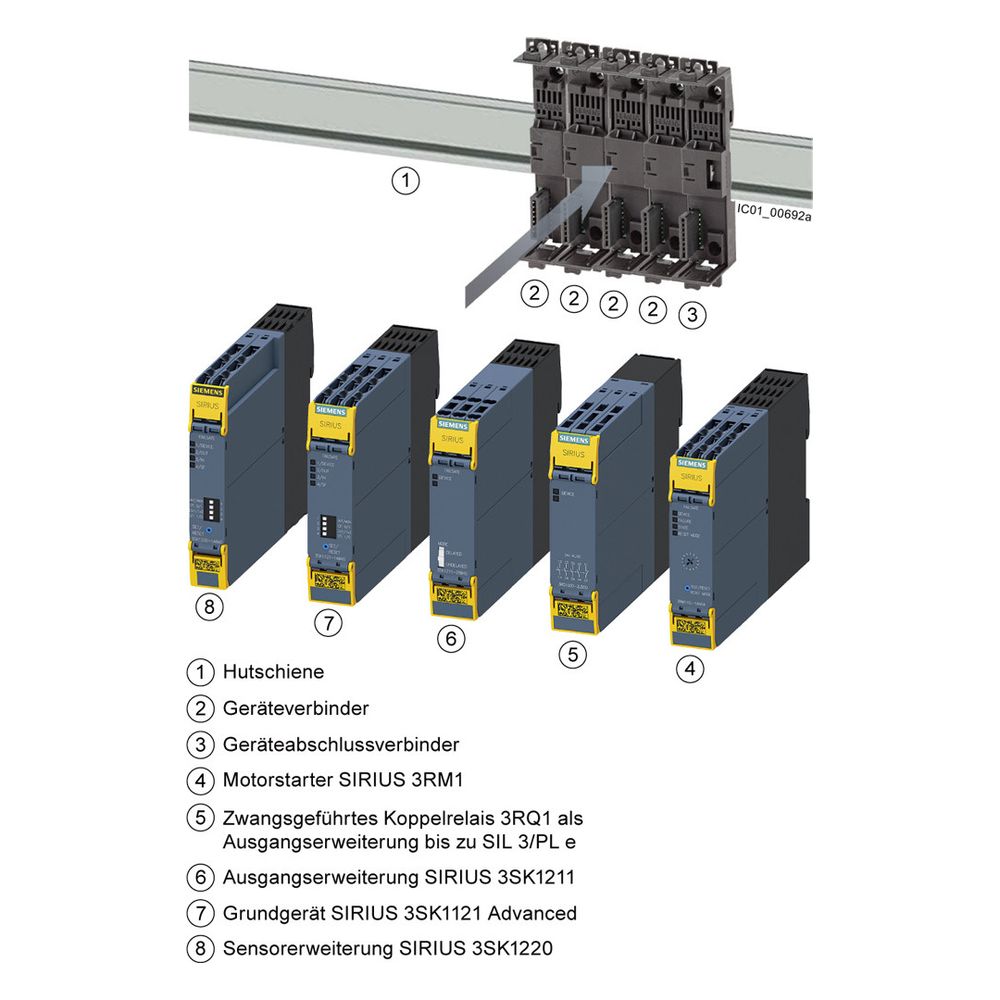 Siemens Geräteverbinder Typ 2 für Motorstarter 3RM1 22,5mm 3ZY1212-2EA00... SIEMENS-3ZY12122EA00 4011209916098 (Abb. 4)