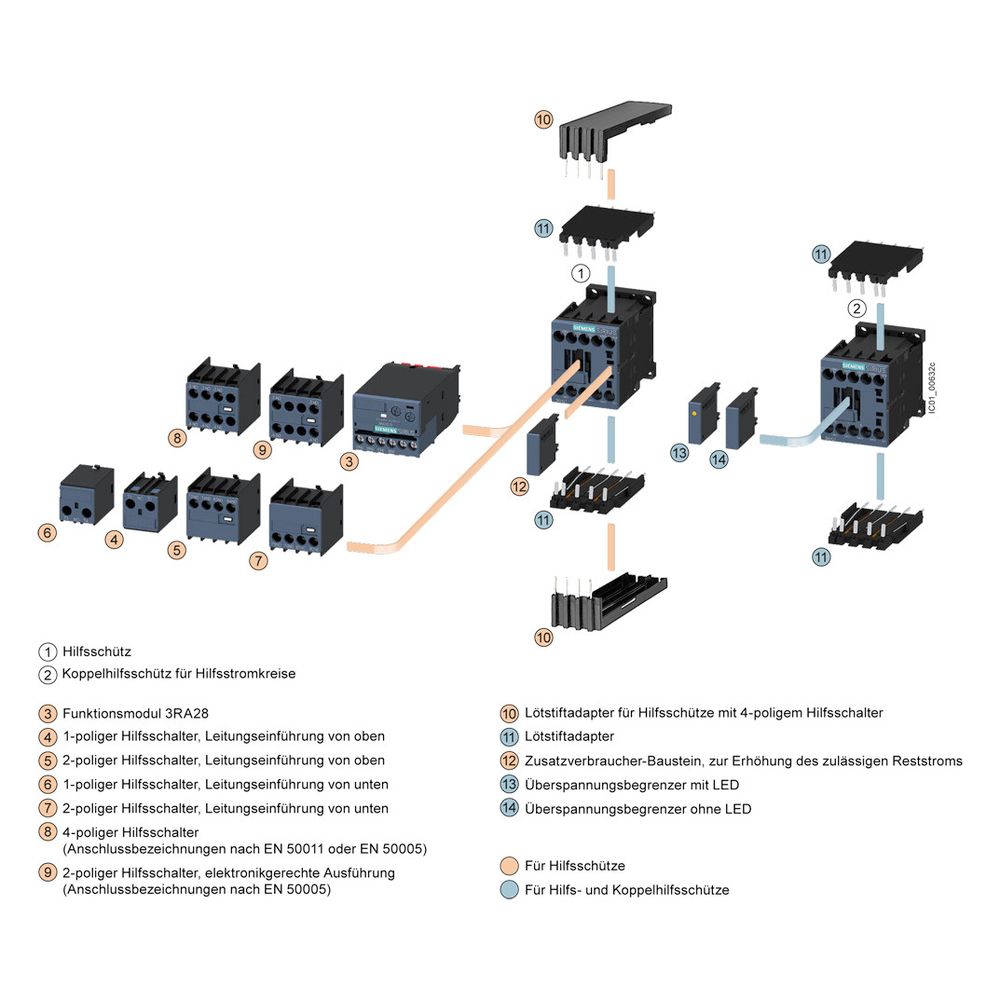 Siemens Hilfsschütz SIRIUS 3RH2122-2AP60 2 Schließer 2 Öffner 220V AC 50Hz 240V 6... SIEMENS-3RH21222AP60 4011209847866 (Abb. 4)