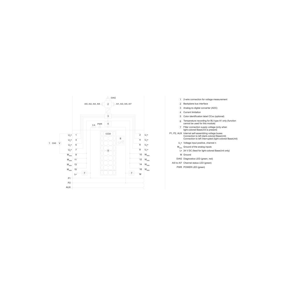Siemens SIMATIC ET 200SP Analogeingabemodul AI 8xU 16 Bit 15x73x58mm IP20 6ES... SIEMENS-6ES71346FF000AA1 4047623405528 (Abb. 4)