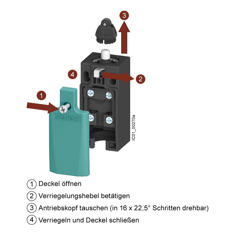Siemens Positionsschalter SIRIUS 3SE5122-0CE01 mit Rollenhebel 1S/1Ö IP66/IP67 1... SIEMENS-3SE5122-0CE01 4011209693432 (Abb. 5)