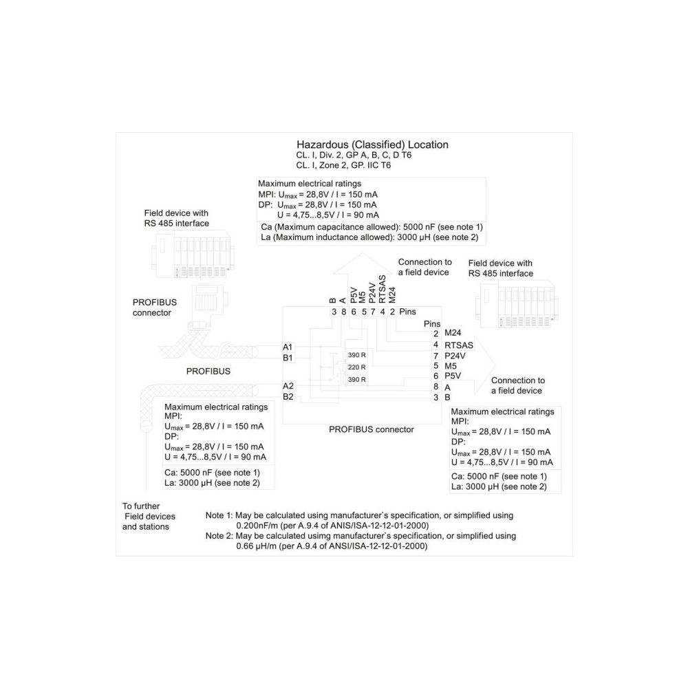Siemens SIMATIC DP PROFIBUS Anschlussstecker 90 Grad mit PG-Buchse 15,8x64x35... SIEMENS-6ES79720BB120XA0 4025515067085 (Abb. 3)