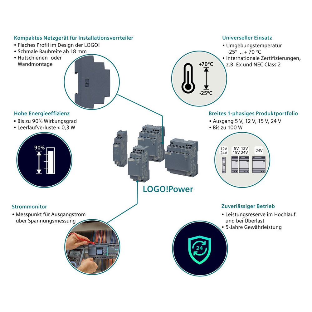 Siemens LOGO!Power Netzgerät 5V 3A 15W IP20 90x36x53mm 6EP3310-6SB00-0AY0... SIEMENS-6EP33106SB000AY0 4025515154785 (Abb. 8)