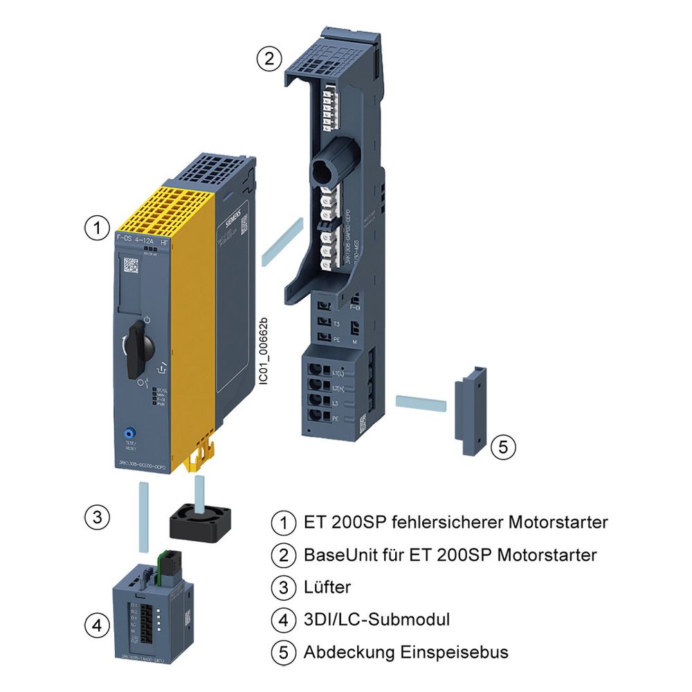 Siemens Fehlersicherer Direktstarter High Feature 4-12A 30x142x150mm 3RK1308-... SIEMENS-3RK13080CE000CP0 4047621031538 (Abb. 4)