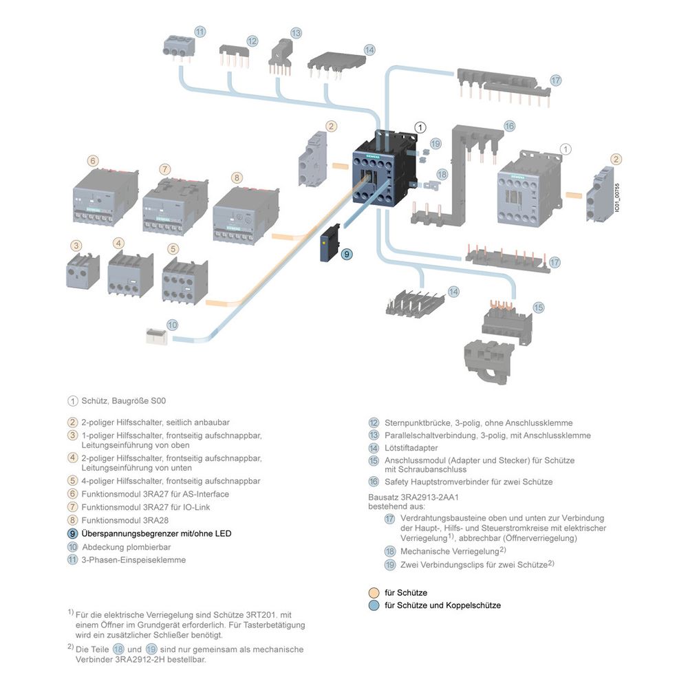 Siemens Überspannungsbegrenzer RC-Glied AC 48-127V DC 70-150V für Schütze 3RT2.1 ... SIEMENS-3RT29161CC00 4011209740013 (Abb. 4)