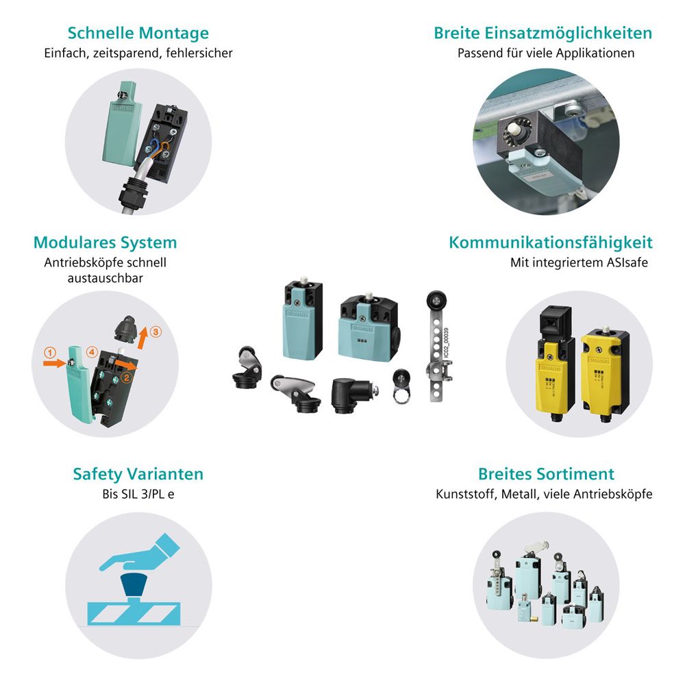Siemens Positionsschalter SIRIUS 3SE5122-0CE01 mit Rollenhebel 1S/1Ö IP66/IP67 1... SIEMENS-3SE5122-0CE01 4011209693432 (Abb. 7)