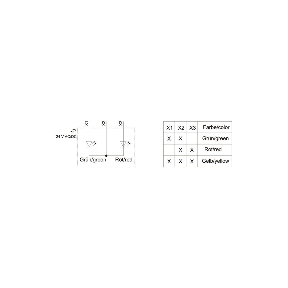 Siemens LED-Modul mit integrierter LED mehrfarbig AC/DC 24V Schraubanschluss ... SIEMENS-3SU14011BB241AA0 4047621068527 (Abb. 3)