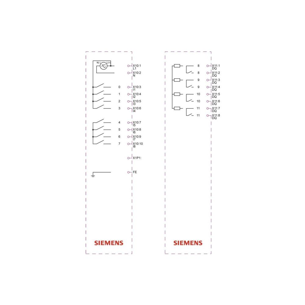 Siemens LOGO! 8.4 230RCEo Logikmodul 8DE/4DA Relaisausgang 10A Ethernet 90x71... SIEMENS-6ED10522FB080BA2 4034106034450 (Abb. 3)