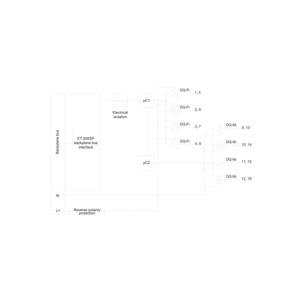 Siemens SIMATIC DP Elektronikmodul F-DQ 4x24VDC/2A für ET 200SP IP20 73x15x58... SIEMENS-6ES71366DB000CA0 4025515082750 (Abb. 3)